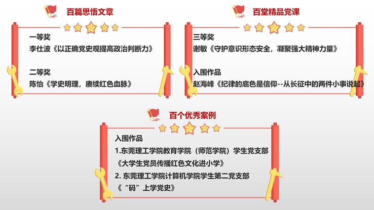 演示文稿2_01 演示文稿2_01